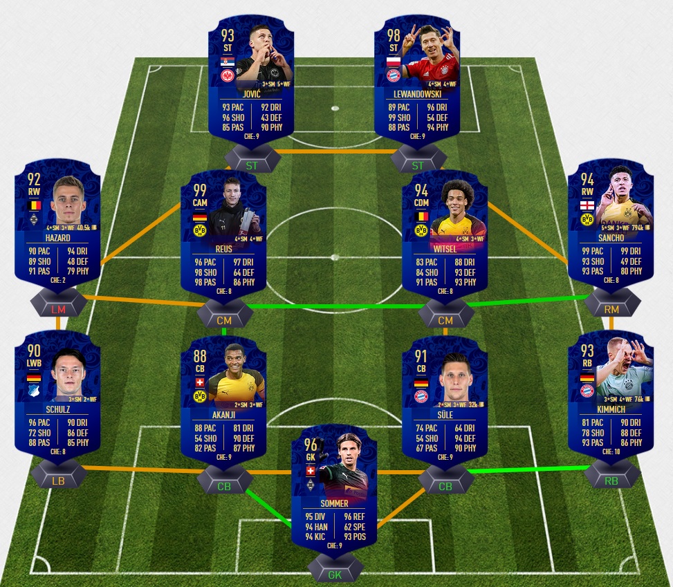 4 4 1 1 схема фифа